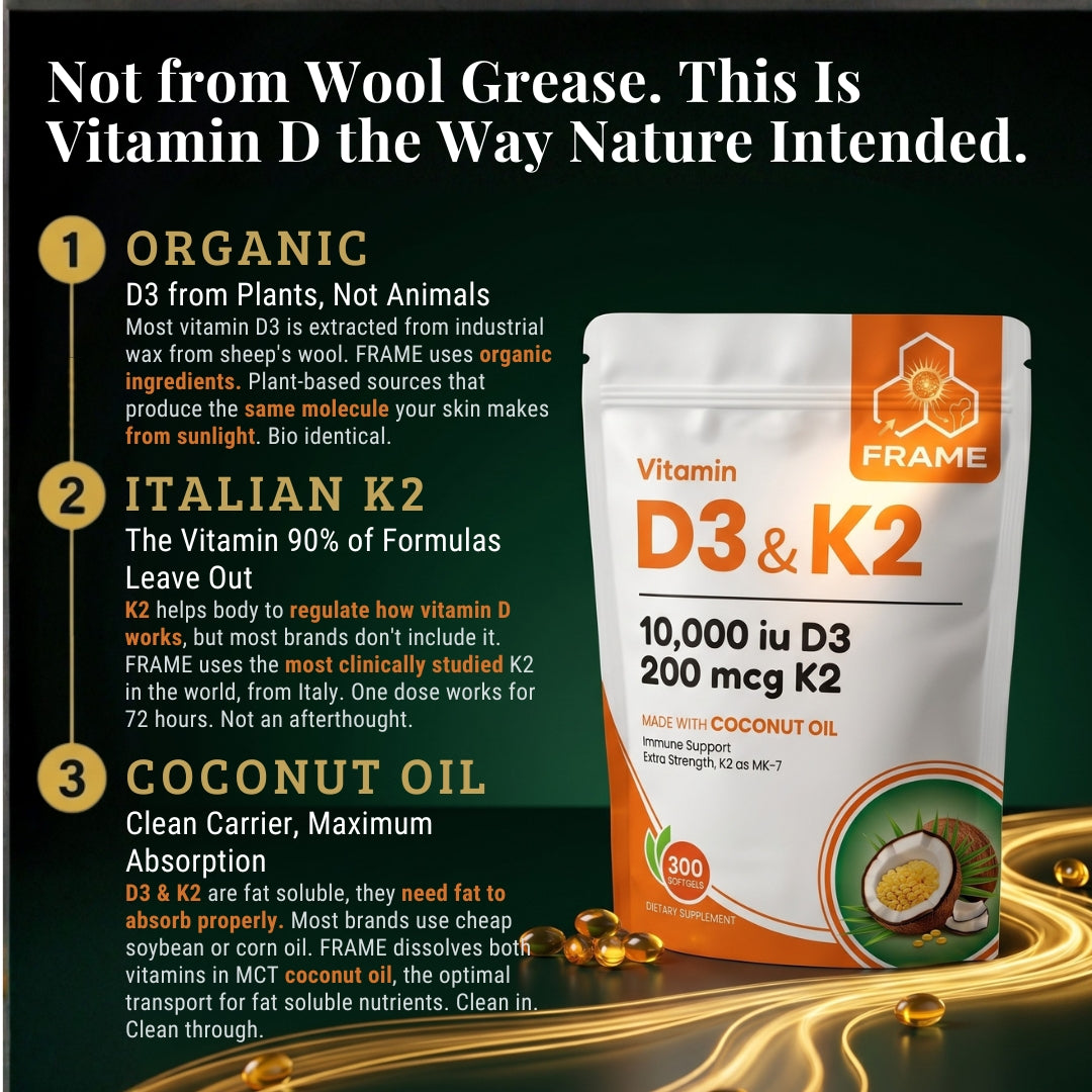 FRAME™ | Complete D3+K2 Complex